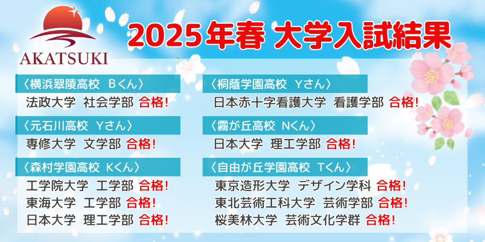 入試結果